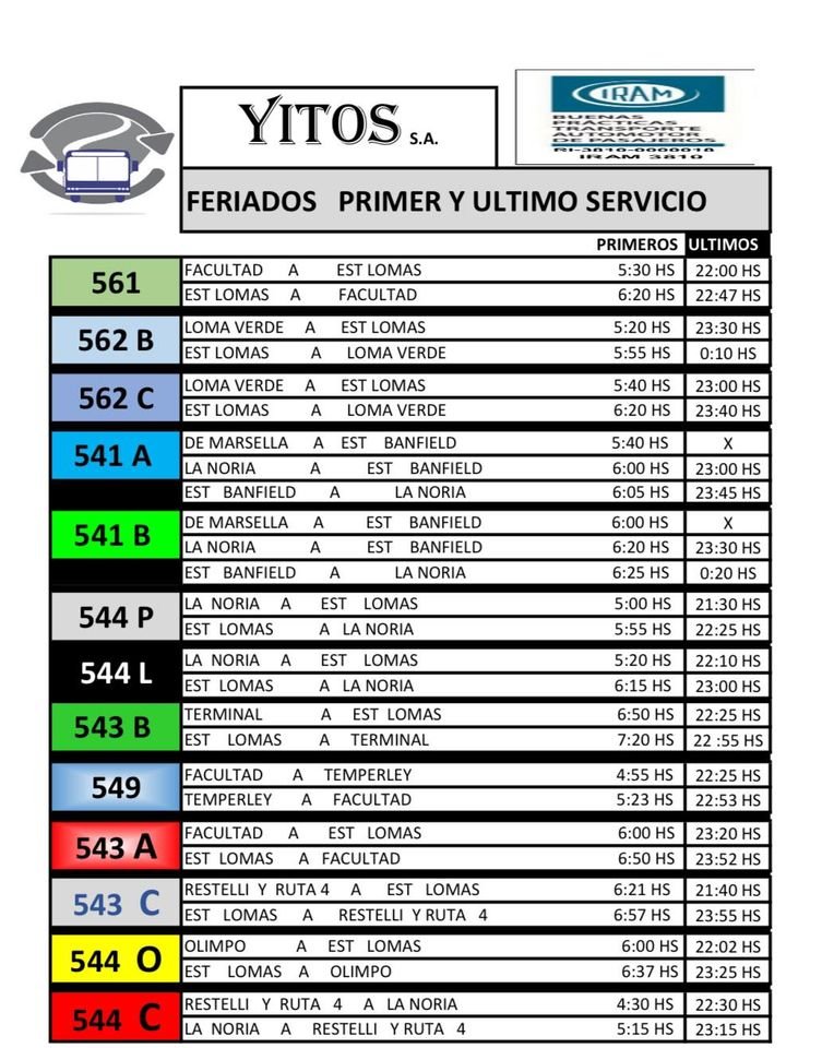 Anuncian los horarios de los últimos colectivos y trenes para este domingo 31 y Año Nuevo en Lomas de Zamora