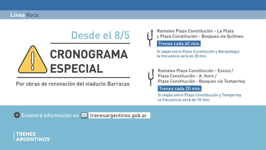 Ahora sí es oficial: Reducirán la frecuencia del Tren Roca a partir del 8 de mayo por obras en Viaducto Barracas