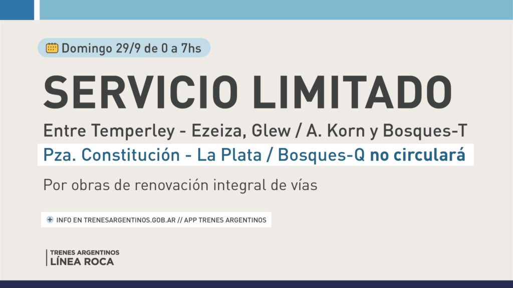 Servicio limitado de trenes en la Línea Roca por cambio de vías: afectará a  ramales desde la estación Temperley