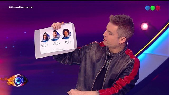En una placa XL, te contamos quiénes son los nuevos eliminados de Gran Hermano en una votación atípica