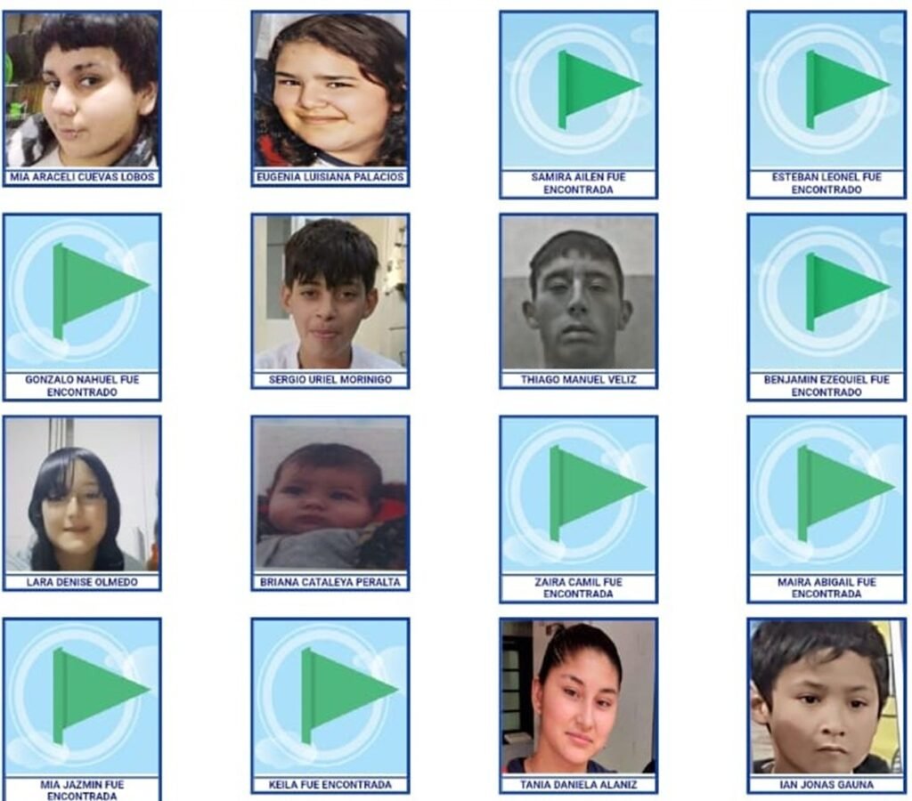 Día Internacional de los Niños Desaparecidos: una fecha para visibilizar la problemática de los niños desaparecidos en el mundo